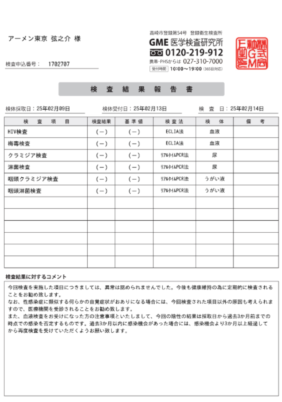 弦之介の性病検査証明書